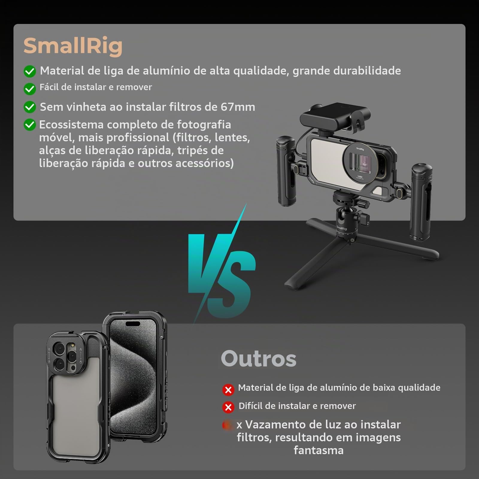 SmallRig Suporte para iPhone 15 Pro Max com adaptador de filtro de